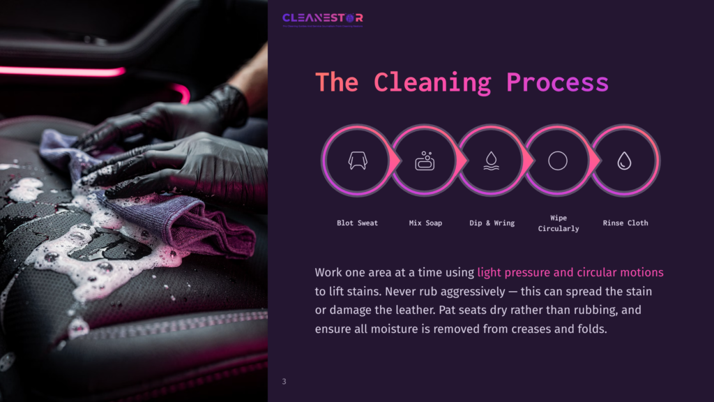 Close-Up Of A Gloved Hand Cleaning A Car'S Leather Seat With A Damp Cloth, Showing The Cleaning Process With Icons For Blotting Sweat, Mixing Soap, Dipping, Wiping, And Rinsing. Text: &Quot;The Cleaning Process.