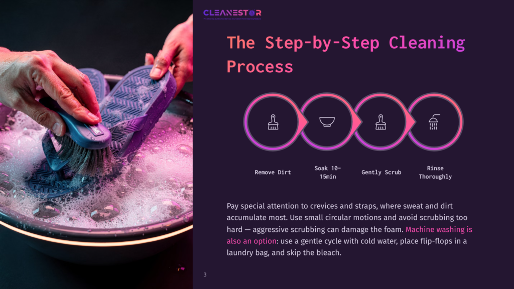 3 The Step By Step Cleaning Process Step-By-Step Cleaning Process For Flip-Flops: Hands Scrubbing With A Brush In Soapy Water, Followed By Icons For Soaking, Scrubbing, And Rinsing.
