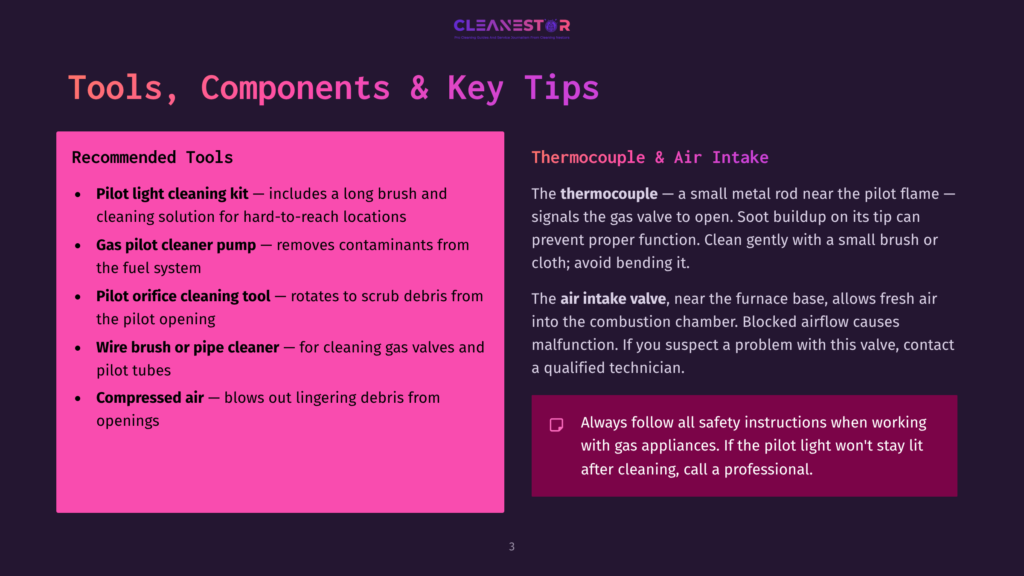 Cleanestor Slide Detailing Recommended Tools For Furnace Maintenance, Including Pilot Light Cleaning Kit, Gas Pilot Cleaner Pump, Orifice Cleaning Tool, Wire Brush, And Compressed Air, Alongside Thermocouple &Amp; Air Intake Valve Information.