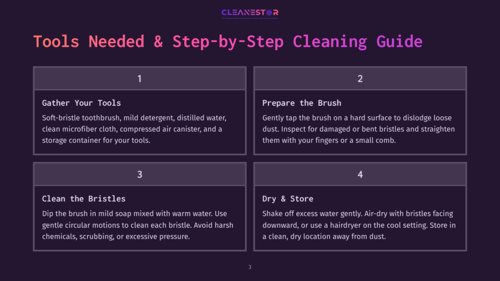 A Cleaning Guide Titled &Quot;Tools Needed &Amp; Step-By-Step Cleaning Guide&Quot; From Cleanestor, Detailing How To Prepare, Clean, And Dry Brushes.