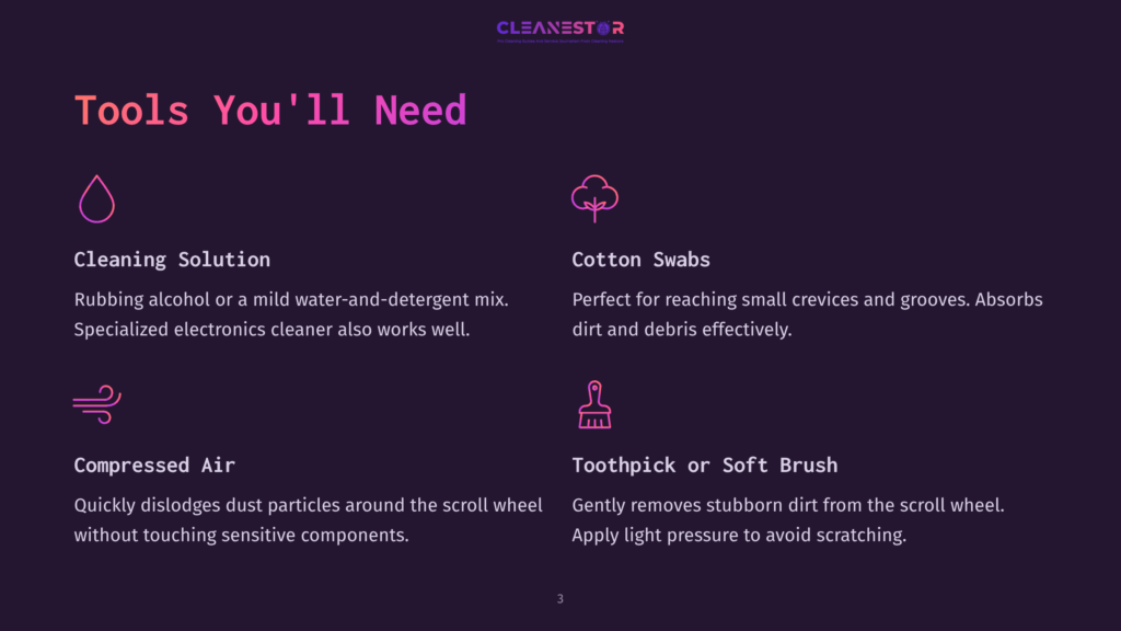 Illustration Of Cleaning Tools For Electronics: Cleaning Solution, Cotton Swabs, Compressed Air, And A Toothpick Or Soft Brush, With Text Labels For Each Item.