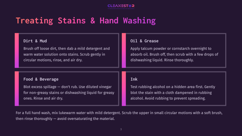 Infographic Detailing How To Treat Stains And Hand Wash Clothing, With Sections On Dirt &Amp; Mud, Oil &Amp; Grease, Food &Amp; Beverage, And Ink, Plus General Hand Washing Tips.