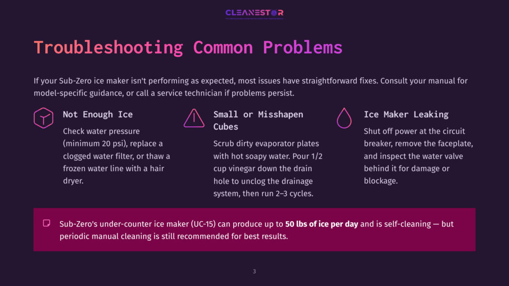 Troubleshooting Common Problems With Sub-Zero Ice Makers: Not Enough Ice, Small Or Misshapen Cubes, And Ice Maker Leaking. The Image Includes Text Detailing Solutions For Each Issue.