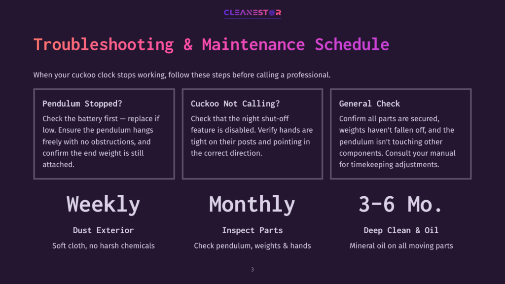 Cuckoo Clock Troubleshooting And Maintenance Schedule: Weekly, Monthly, And 3-6 Month Tasks Are Listed, Along With Tips For When A Cuckoo Clock Stops Working.