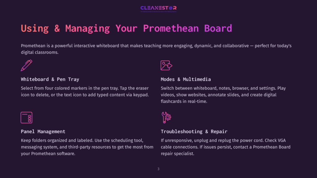 Promethean Board Digital Classroom Tool With Icons For Whiteboard, Pen Tray, Modes, And Multimedia Management, And Troubleshooting And Repair Tips.