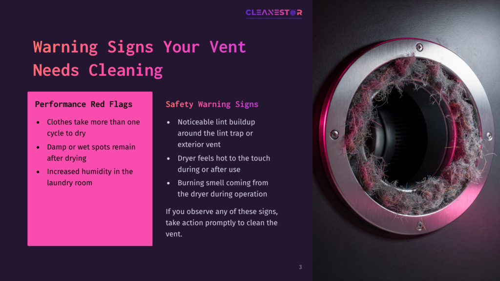 An Image Displays A Clogged Dryer Vent Covered With Lint, With A Pink And Silver Circular Vent Cover. A Pink Text Box Lists Performance Red Flags Like Clothes Taking More Than One Cycle To Dry And Damp Spots Remaining After Drying.