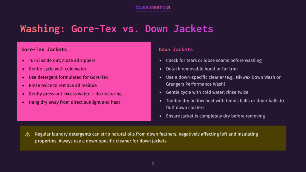 Gore-Tex Vs. Down Jackets Washing Instructions: Key Differences In Cleaning Gore-Tex And Down Jackets, Including Zipper Closure, Detergent Use, And Drying Methods.