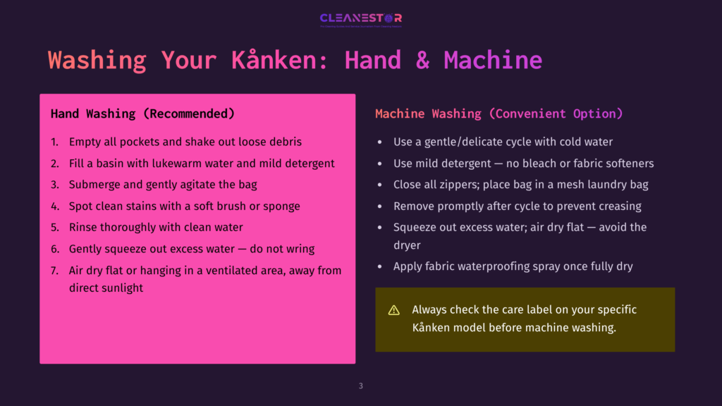 A Presentation Slide Titled &Quot;Washing Your Kånken: Hand &Amp; Machine&Quot; Shows Two Columns: &Quot;Hand Washing (Recommended)&Quot; With 7 Steps And &Quot;Machine Washing (Convenient Option)&Quot; With 5 Steps, Both With Bulleted Instructions.