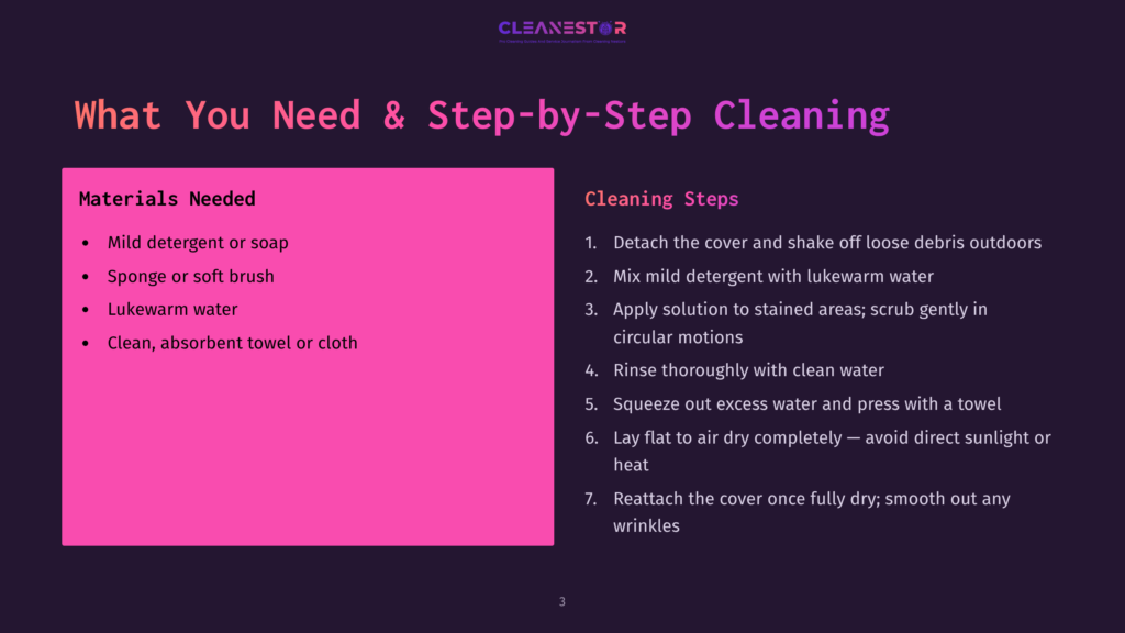 An Infographic Provides A Step-By-Step Guide For Cleaning, Listing Materials Needed Such As Mild Detergent Or Soap, Sponge, And Warm Water, Alongside Detailed Cleaning Steps.