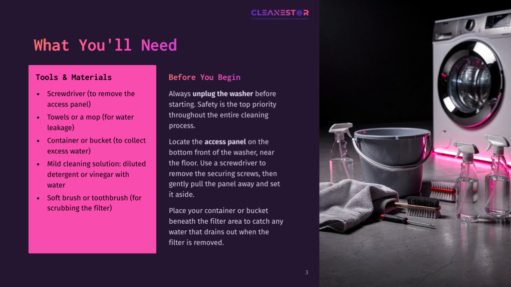 A Cleaning Supplies Flat Lay Includes A Gray Bucket, Microfiber Towels, Toothbrushes, And Spray Bottles Next To A White Washing Machine, With Text &Quot;Cleanestar&Quot; Visible.