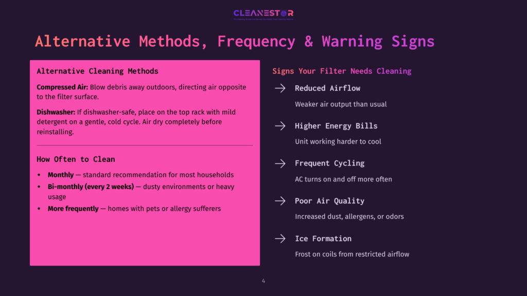 A Dark Purple Slide Titled &Quot;Alternative Methods, Frequency &Amp; Warning Signs&Quot; Lists Filter Cleaning Methods Like Compressed Air And Dishwasher, And Signs Of A Dirty Filter Such As Reduced Airflow And Higher Energy Bills.