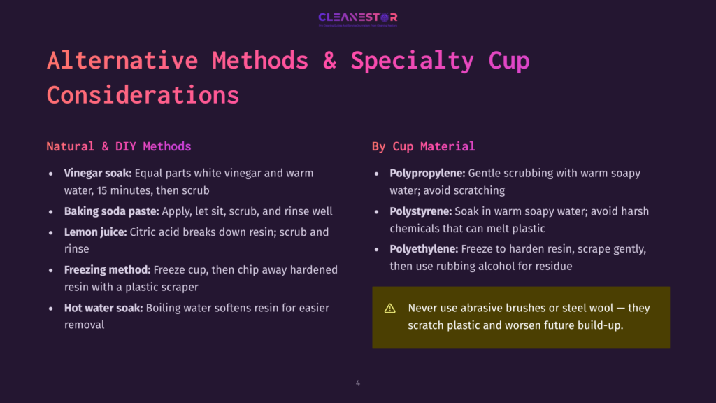 Presentation Slide Titled &Quot;Alternative Methods &Amp; Specialty Cup Considerations&Quot; With Sections On Natural &Amp; Diy Methods And By Cup Material, Listing Cleaning Techniques For Various Cup Materials.