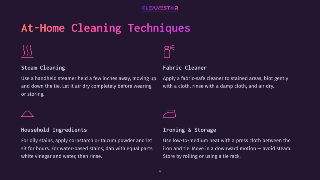 At-Home Cleaning Techniques: Steam Cleaning, Fabric Cleaner, Household Ingredients, And Ironing &Amp; Storage. Infographic With Icons And Text.