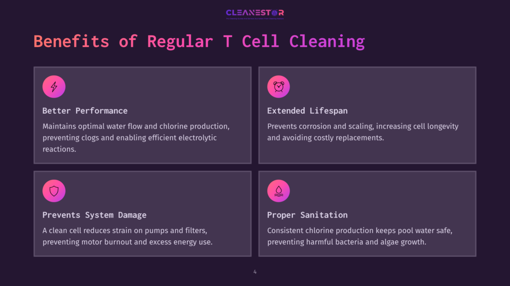 Infographic Highlighting The Benefits Of Regular T Cell Cleaning: Better Performance, Extended Lifespan, Prevents System Damage, And Proper Sanitation. The Graphic Features Icons And Bullet Points On A Dark Purple Background.