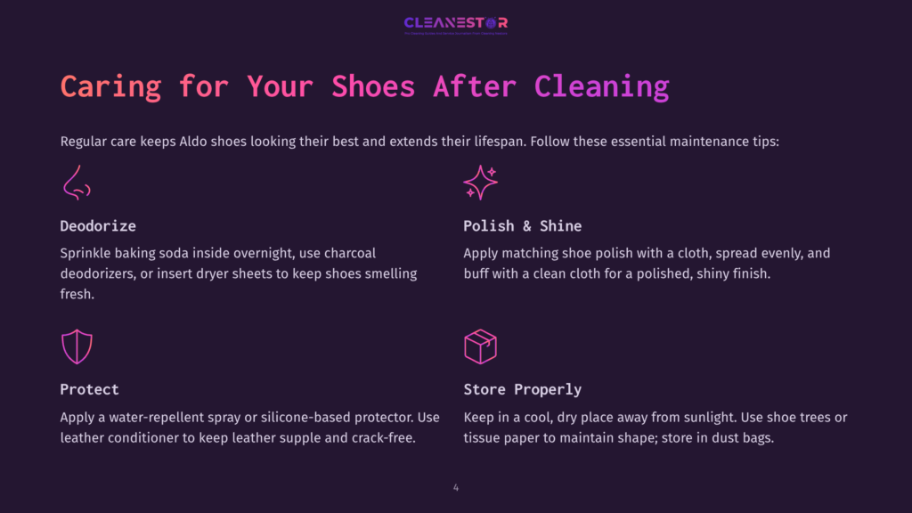 Four Icons With Text Tips For Caring For Shoes After Cleaning: Deodorize With Baking Soda, Polish &Amp; Shine With A Cloth, Protect With Water-Repellent Spray, And Store Properly In A Cool, Dry Place.