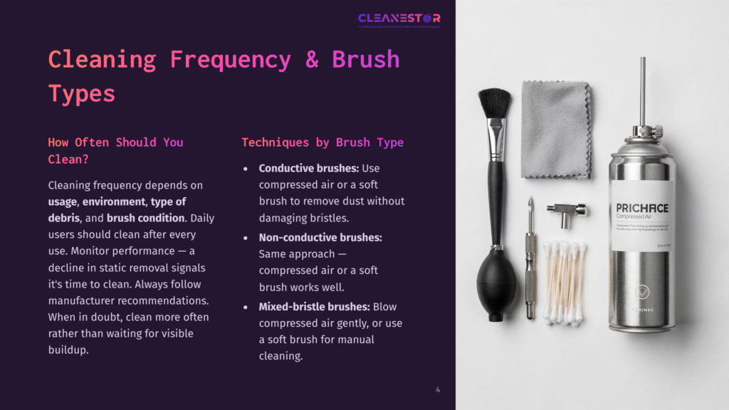 Cleaning Supplies For Electronics: A Microfiber Cloth, A Soft-Bristle Brush, Cotton Swabs, And A Can Of Compressed Air Labeled &Quot;Prichfce Compressed Air&Quot;.