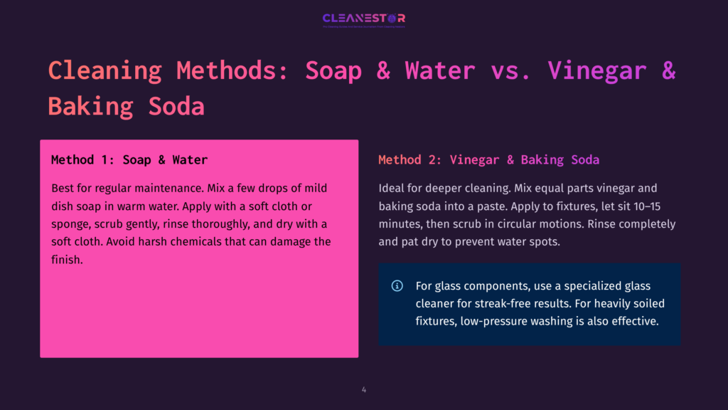Comparison Of Cleaning Methods: Soap &Amp; Water Vs. Vinegar &Amp; Baking Soda. Method 1: Soap &Amp; Water For Regular Maintenance. Method 2: Vinegar &Amp; Baking Soda For Deeper Cleaning.