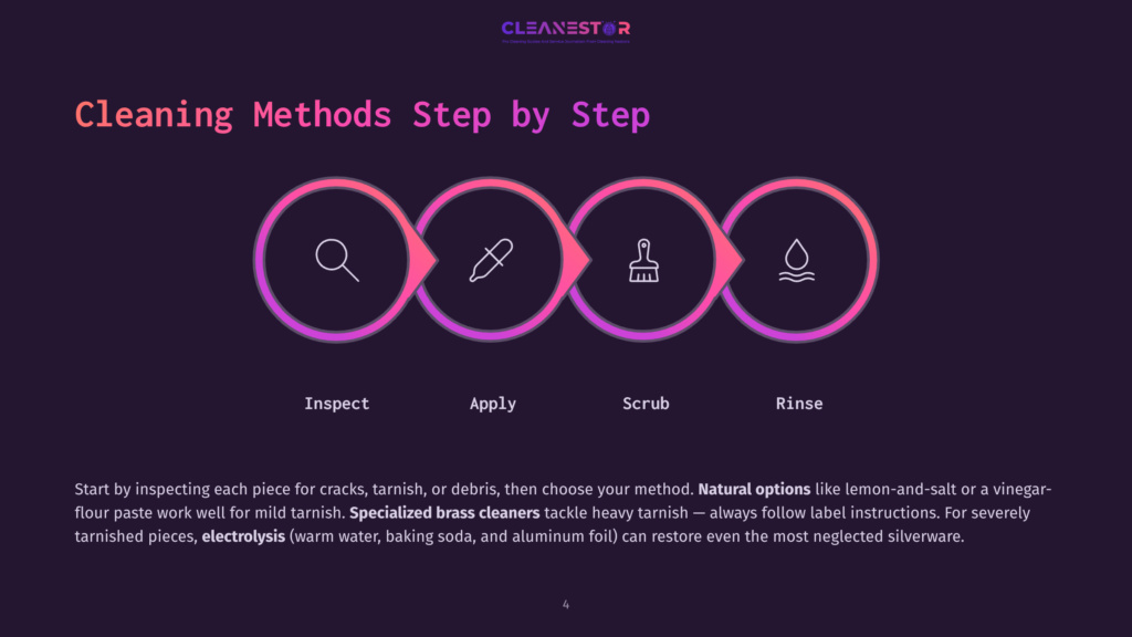 Diagram Illustrating Cleaning Methods: Inspect, Apply, Scrub, And Rinse, With Icons Representing Each Step. Text At The Bottom Details Cleaning Options For Tarnished Brass And Silverware.