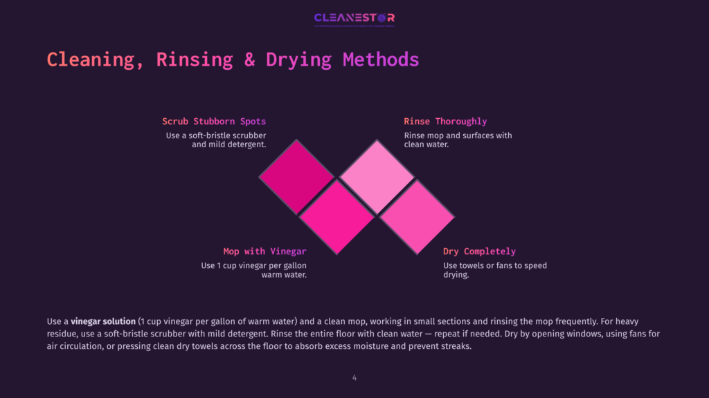 Diagram Illustrating Cleaning, Rinsing, And Drying Methods: Scrub Stubborn Spots With A Soft-Bristle Scrubber And Mild Detergent, Rinse Thoroughly With Clean Water, Mop With Vinegar Using 1 Cup Of Vinegar Per Gallon Of Warm Water, And Dry Completely Using Towels Or Fans.