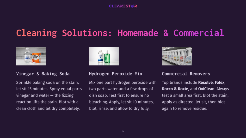Three Cleaning Solutions: Homemade Baking Soda And Vinegar, Hydrogen Peroxide Mix, And Commercial Removers. The Image Shows Bottles And Spray Cans, With Text Detailing Their Uses For Cleaning.