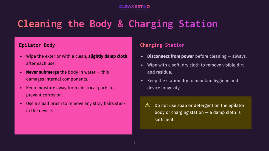 Slide With Text &Quot;Cleaning The Body &Amp; Charging Station.&Quot; Left Side Details Epilator Body Cleaning: Wipe Exterior, Do Not Submerge, Keep Moisture Away, Use Small Brush. Right Side Details Charging Station Cleaning: Disconnect From Power, Use Soft Dry Cloth, Keep Station Dry, Do Not Use Soap Or Detergent.