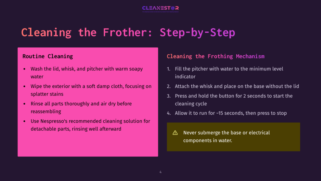 Presentation Slide Titled &Quot;Cleaning The Frother: Step-By-Step&Quot; With Instructions For Cleaning A Frothing Mechanism And Routine Cleaning Of A Frother, Including Washing, Wiping, And Using Nespressos Cleaning Solution.