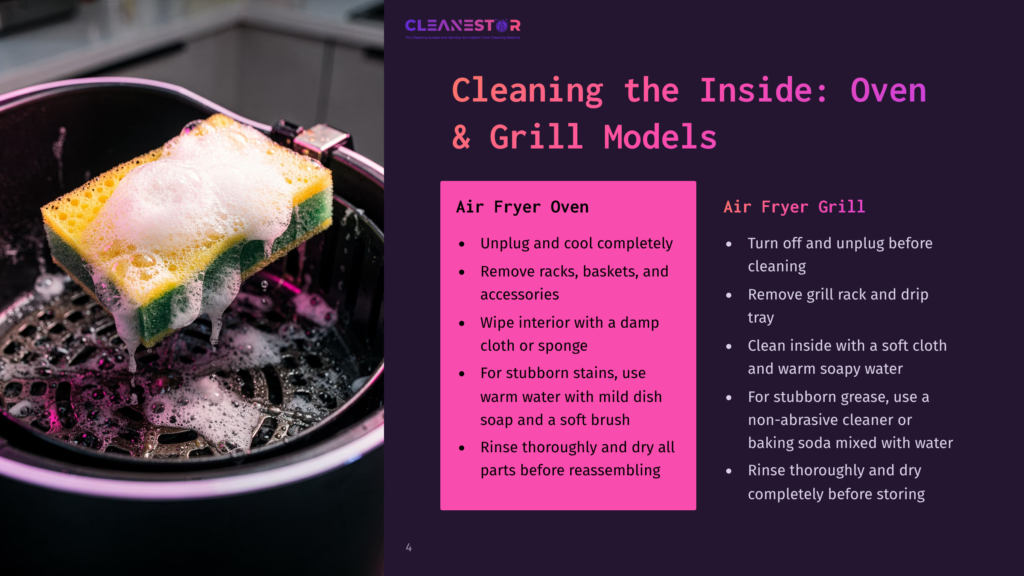 A Yellow And Green Sponge With Abundant White Foam Sits In A Black Air Fryer Basket, Ready For Cleaning. Text On The Right Reads &Quot;Cleaning The Inside: Oven &Amp; Grill Models&Quot; And Lists Cleaning Steps For &Quot;Air Fryer Oven&Quot; And &Quot;Air Fryer Grill.
