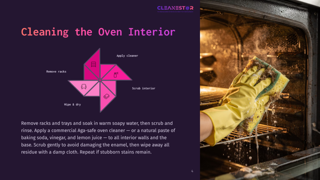 A Yellow-Gloved Hand Scrubs A Grimy Oven Interior With A Green Sponge, Cleaning Away Baked-On Grease And Residue. The Oven Racks Are Visible In The Background, Along With Text About Cleaning The Oven Interior.