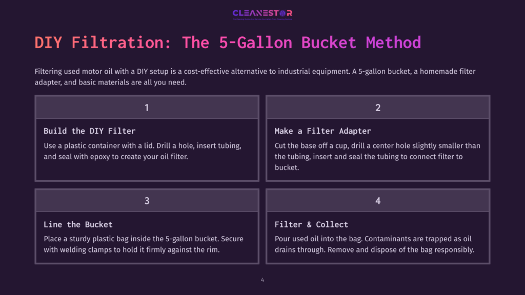 Diy Filtration: The 5-Gallon Bucket Method. Step-By-Step Guide To Building A Homemade Oil Filter Using A Plastic Bucket, Plastic Container With Lid, Drill, Epoxy, And A Filter Adapter.