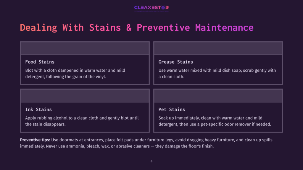Dealing With Stains &Amp; Preventive Maintenance: A Guide To Food, Grease, Ink, And Pet Stains On Vinyl Flooring. Includes Cleaning Tips.