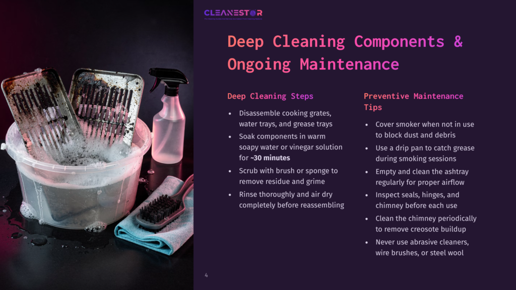 4 Deep Cleaning Components And Ongoing Maintenance Deep Cleaning Cooking Grates In A Bucket Of Soapy Water With A Spray Bottle And Brush, Alongside Text On Deep Cleaning And Maintenance.