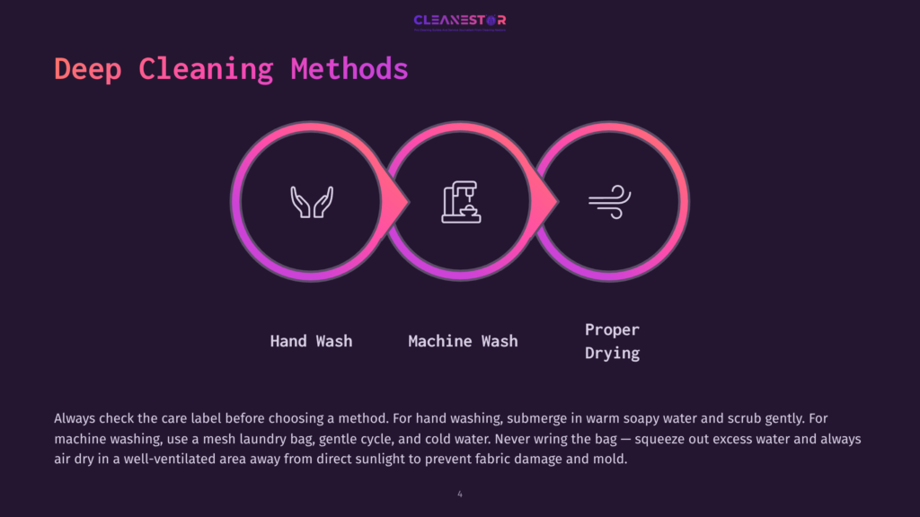 Infographic Illustrating Deep Cleaning Methods: Hand Wash, Machine Wash, And Proper Drying, With Icons Representing Each. Text Reads &Quot;Deep Cleaning Methods&Quot;.