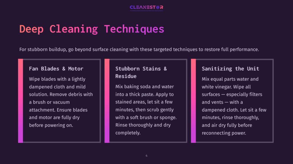 4 Deep Cleaning Techniques Infographic On Deep Cleaning Techniques Showing Three Methods: Wipe Fan Blades With A Damp Cloth And Mild Solution; Mix Baking Soda And Water Into A Thick Paste To Treat Stains; Mix Equal Parts Water And White Vinegar To Sanitize The Unit And Its Filters And Vents.