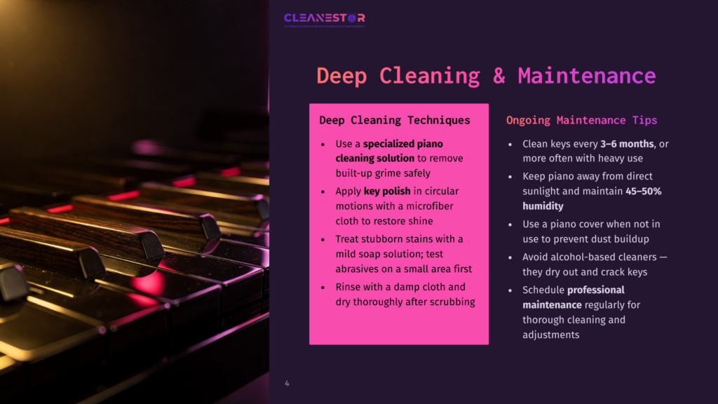 Close-Up Of Polished Black And White Piano Keys, With A Pink Overlay Displaying &Quot;Deep Cleaning &Amp; Maintenance&Quot; And Tips For Cleaning Piano Keys.