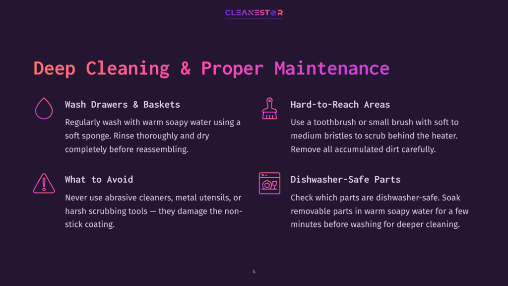 Diagram Outlining Deep Cleaning And Proper Maintenance Tips For Dishwashers, Including Washing Drawers And Baskets, Hard-To-Reach Areas, What To Avoid, And Dishwasher-Safe Parts.