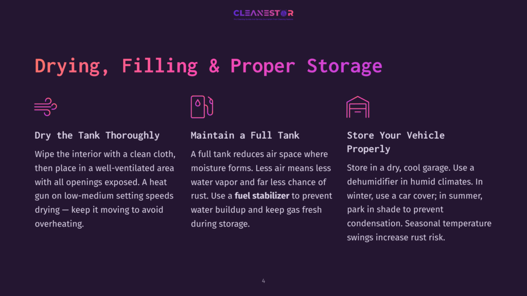 Illustration Detailing Proper Vehicle Storage: &Quot;Dry The Tank Thoroughly,&Quot; &Quot;Maintain A Full Tank,&Quot; And &Quot;Store Your Vehicle Properly&Quot; With Icons For Each Step.