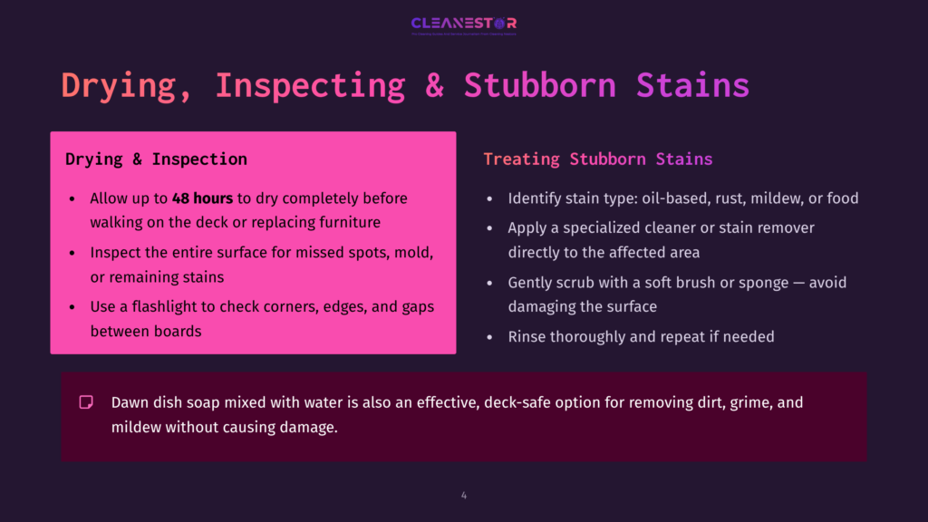 A Two-Section Infographic Displays Deck Maintenance Instructions. The Left Section, &Quot;Drying &Amp; Inspection,&Quot; Advises Allowing Up To 48 Hours For Complete Drying, Inspecting For Missed Spots, And Using A Flashlight For Corners And Gaps. The Right Section, &Quot;Treating Stubborn Stains,&Quot; Lists Steps Including Identifying The Stain Type, Applying A Specialized Cleaner, And Gentle Scrubbing.