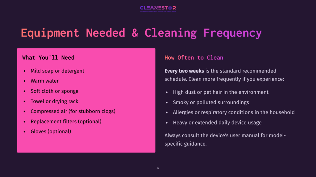 4 Equipment Needed And Cleaning Frequency A Dark Purple Slide Titled &Quot;Equipment Needed &Amp; Cleaning Frequency&Quot; Lists Cleaning Supplies Like Mild Soap, Warm Water, And Gloves, And Cleaning Advice For High-Traffic Areas.