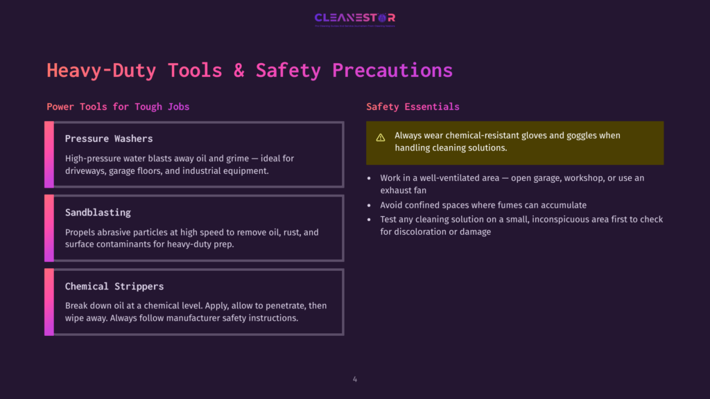 Dark Background With Text Overlay: &Quot;Heavy-Duty Tools &Amp; Safety Precautions&Quot; And Sections Detailing &Quot;Pressure Washers&Quot;, &Quot;Sandblasting&Quot;, And &Quot;Chemical Strippers&Quot; With Safety Essentials.