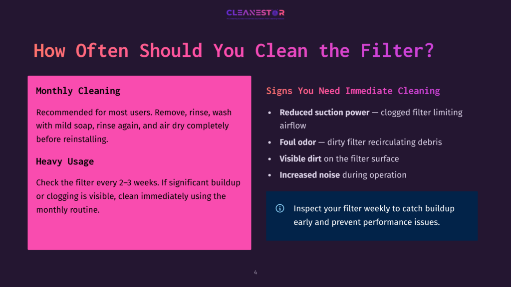 A Dark Background With The Text &Quot;Cleanestor&Quot; At The Top. The Left Side Has A Pink Rectangle With &Quot;Monthly Cleaning&Quot; And &Quot;Heavy Usage&Quot; Sections Detailing Filter Cleaning Instructions. The Right Side Lists &Quot;Signs You Need Immediate Cleaning&Quot; With Bullet Points And An Icon.