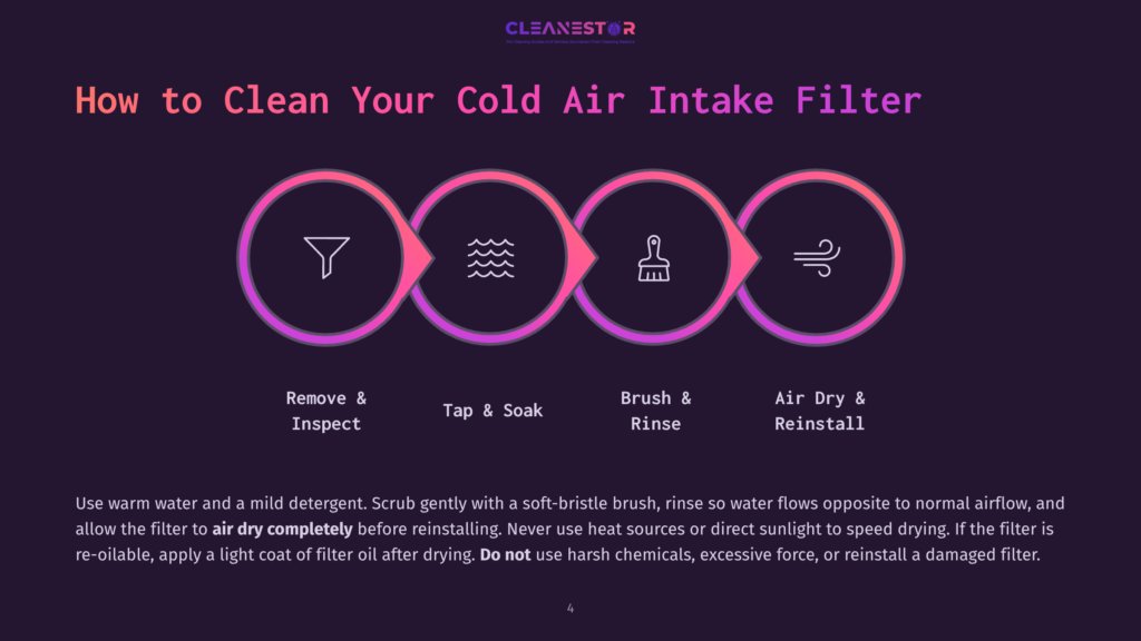 4 How To Clean Your Cold Air Intake Filter Infographic Showing The Four Steps To Clean A Cold Air Intake Filter: Remove &Amp; Inspect, Tap &Amp; Soak, Brush &Amp; Rinse, And Air Dry &Amp; Reinstall. The Steps Are Illustrated With Icons And Described With Text.