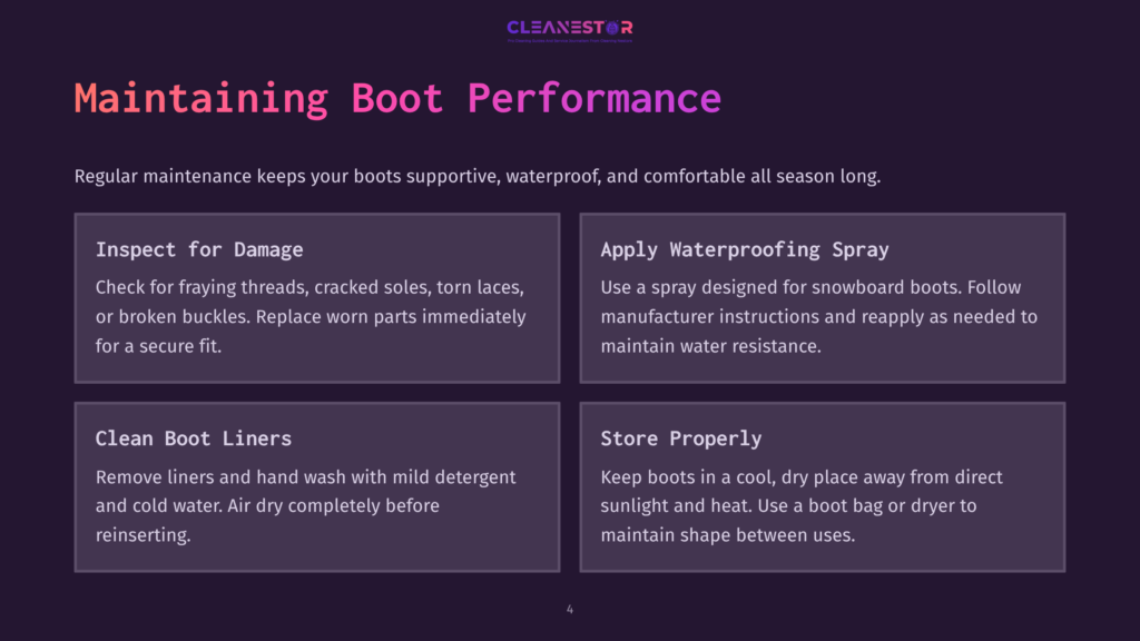 Graphic With Text &Quot;Maintaining Boot Performance&Quot; And Four Sections: &Quot;Inspect For Damage&Quot;, &Quot;Apply Waterproofing Spray&Quot;, &Quot;Clean Boot Liners&Quot;, And &Quot;Store Properly&Quot;, Offering Boot Care Tips.