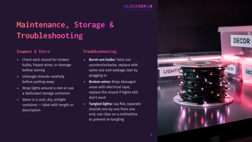 A Spool Of Twinkling String Lights Rests On A Dark Surface, With Text Overlays For &Quot;Maintenance, Storage &Amp; Troubleshooting&Quot; And &Quot;Cleanestor.