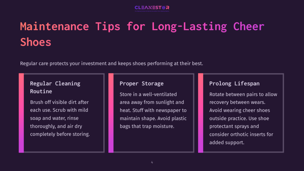 A Graphic Displays Maintenance Tips For Long-Lasting Cheer Shoes. The Tips Include Regular Cleaning, Proper Storage, And Prolonging Lifespan. A Cheer Shoe Is Depicted In A Well-Ventilated Area.