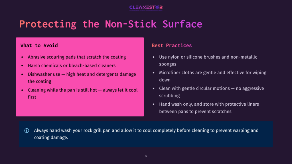 Slide Titled &Quot;Protecting The Non-Stick Surface&Quot; From Cleanestor, Detailing &Quot;What To Avoid&Quot; Like Abrasive Cleaners And &Quot;Best Practices&Quot; Such As Using Nylon Brushes And Microfiber Cloths For Cleaning Non-Stick Pans.