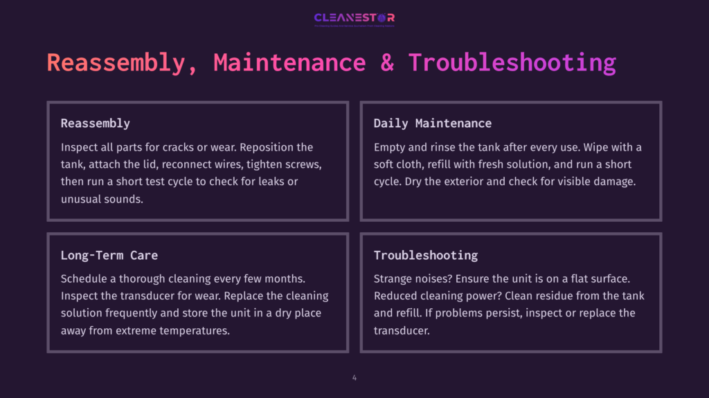 4 Reassembly Maintenance And Troubleshooting Cleanestor Ultrasonic Cleaner Guide: Reassembly, Maintenance, Troubleshooting, And Long-Term Care Instructions Presented In Four Distinct Sections On A Dark Background.
