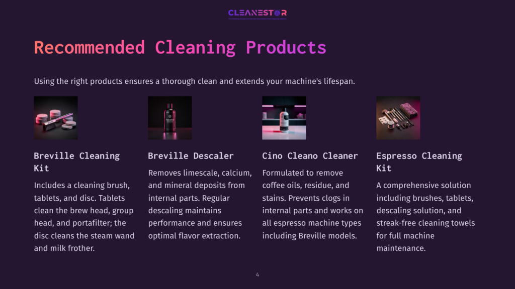 4 Recommended Cleaning Products 1 Four Recommended Cleaning Products For Espresso Machines: Breville Cleaning Kit, Breville Descaler, Cino Cleano Cleaner, And Espresso Cleaning Kit, With Product Descriptions.