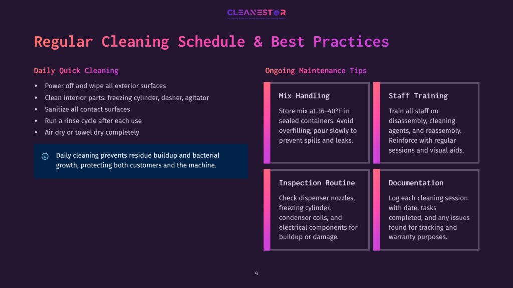 An Infographic Titled &Quot;Regular Cleaning Schedule &Amp; Best Practices&Quot; Displays Various Cleaning And Maintenance Tips. Sections Include &Quot;Daily Quick Cleaning&Quot; With Steps Like Turning Off Power, Wiping Surfaces, And Sanitizing Contact Areas, And &Quot;Ongoing Maintenance Tips&Quot; With Advice On Mix Handling, Staff Training, And Inspection Routines.