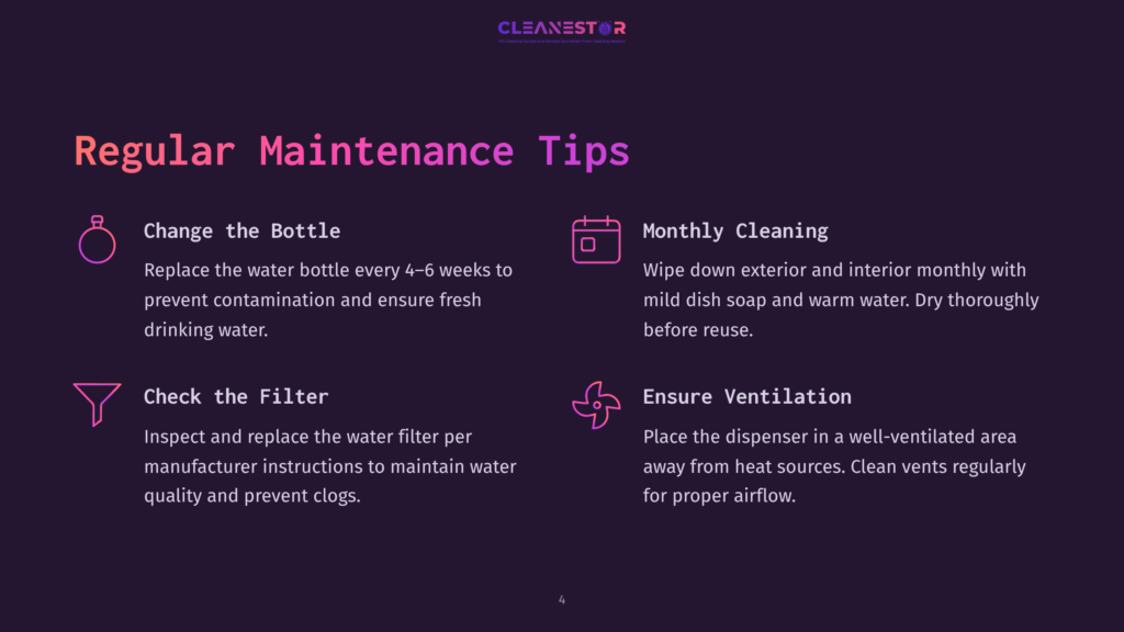 Cleanestor Branding And &Quot;Regular Maintenance Tips&Quot; Title. The Graphic Displays Four Icons With Accompanying Text: &Quot;Change The Bottle,&Quot; &Quot;Check The Filter,&Quot; &Quot;Monthly Cleaning,&Quot; And &Quot;Ensure Ventilation,&Quot; Offering Advice For Maintaining Water Dispensers.