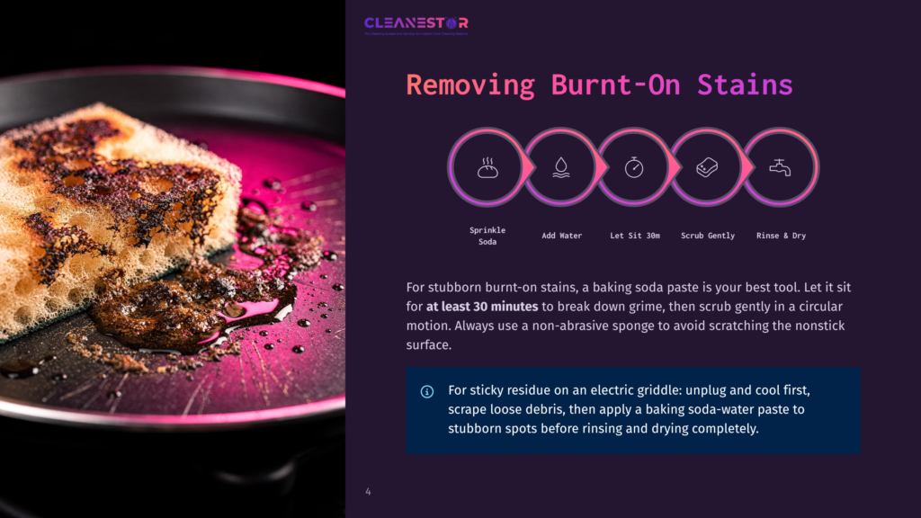 Close-Up Of Burnt-On Food Stains On A Textured Surface, With A Graphic Overlay Showing Steps To Remove Stains: Sprinkle Soda, Add Water, Let Sit, Scrub Gently, Rinse And Dry.